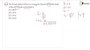 Numerical - 2 Critical Depth | Flow in Open Channels | Fluid Mechanics - GATE