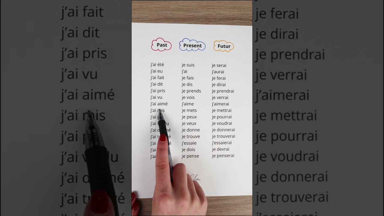 🇫🇷 Short French Lesson #learnfrenchwithclemence