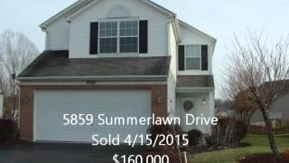 Edgewater Hilliard OH 43026 Recently Sold Homes