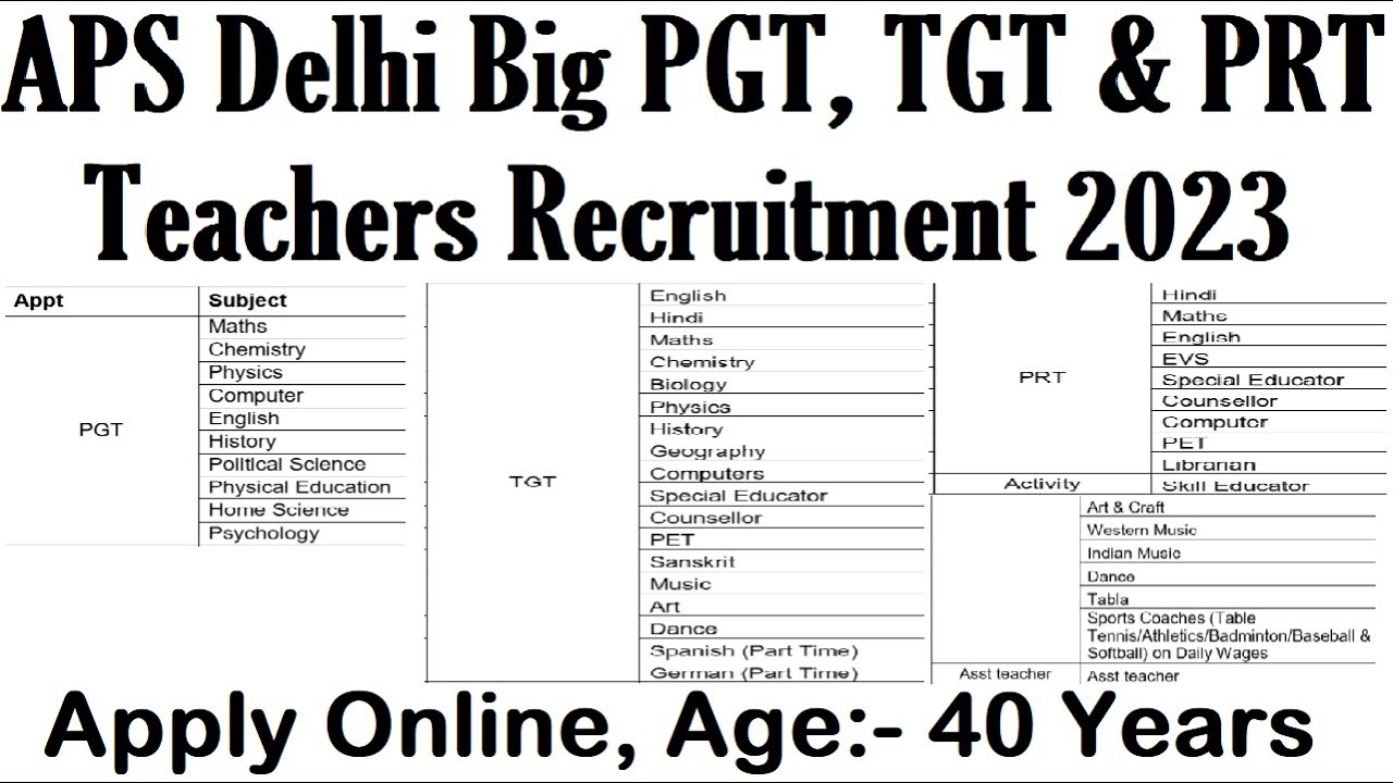 PGT, TGT, PRT APS DELHI BIG TEACHERS RECRUITMENT 2023 ALL SUBJECTS
