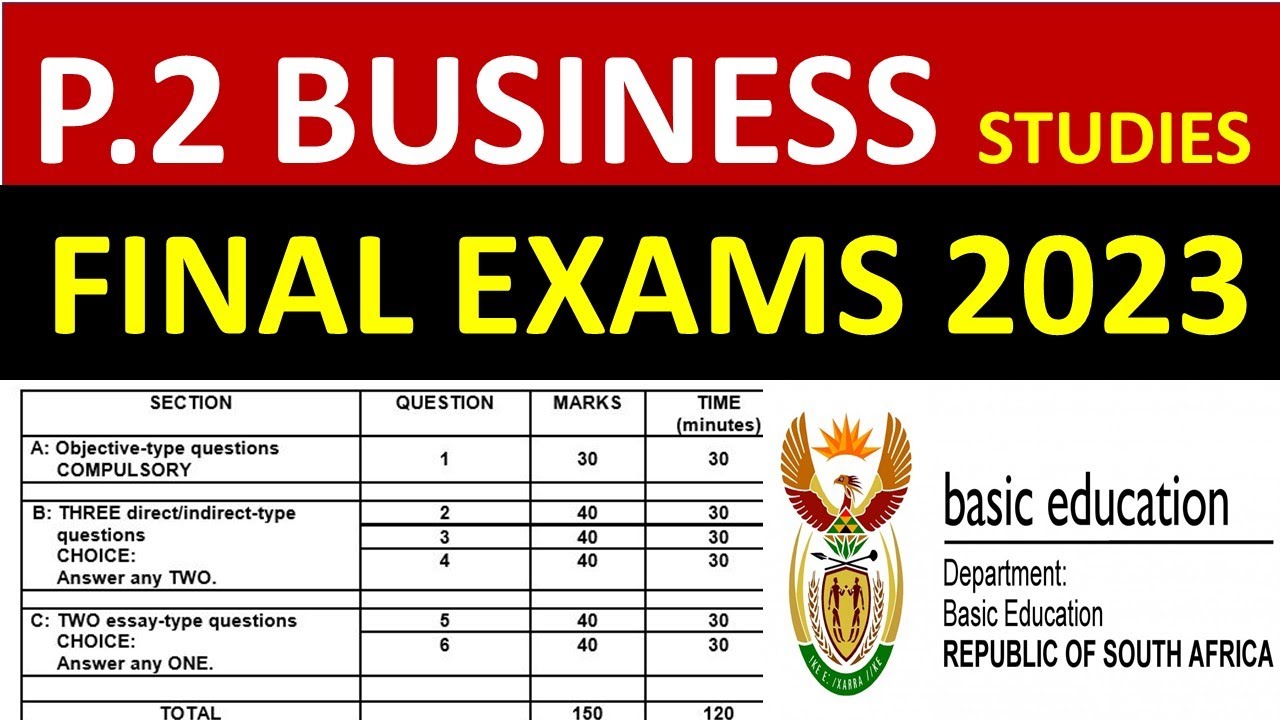 2023 FINAL EXAMS : BUSINESS STUDIES GRADE 12 [THUNDEREDUC] BY:MOHAPI ...