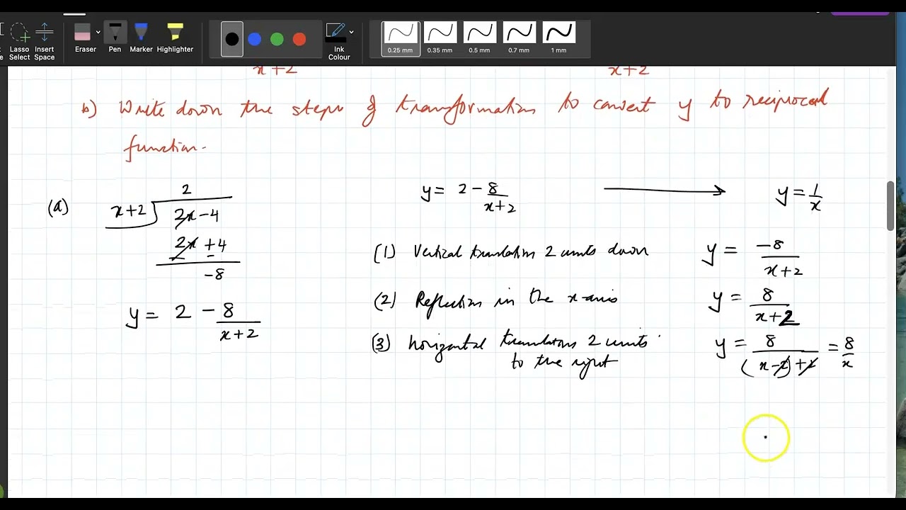 Rational functions and transformations - YouTube