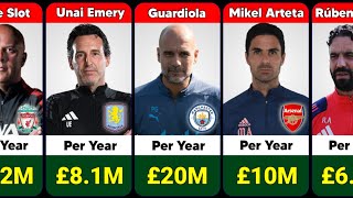 Premier League Coaches Salary 2025/2026