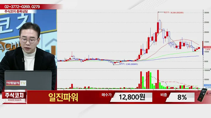 일진파워(094820)_김현구 전문가_종목 상담 (20240120)