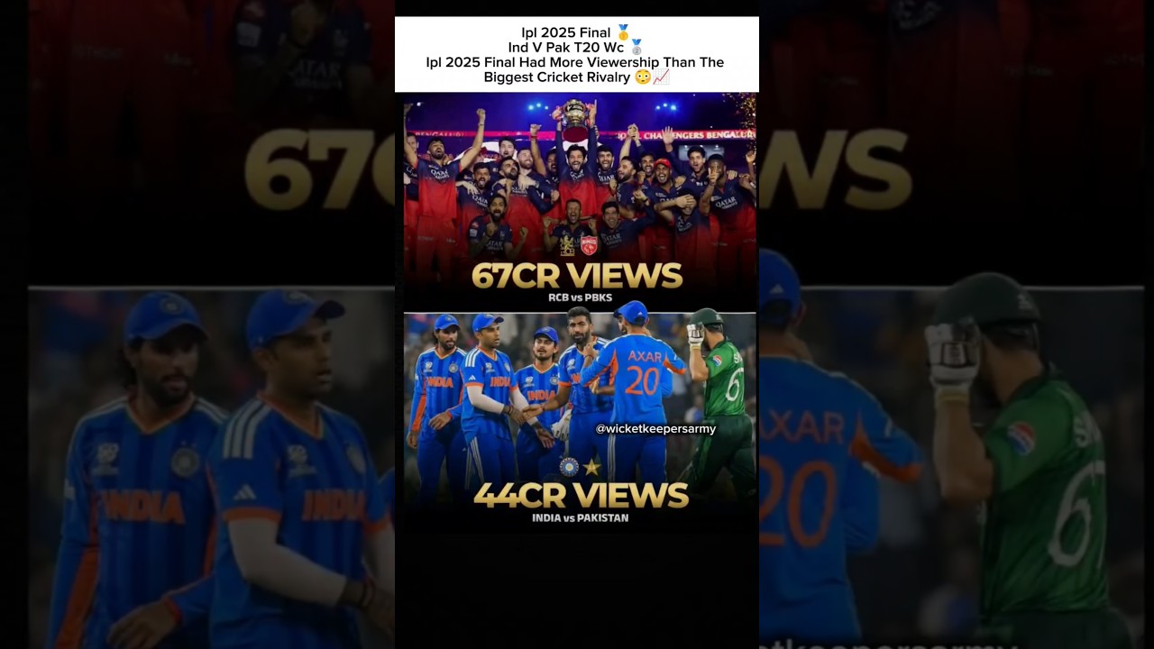 IPL 2025 Final IND v PAK T20 WC 🥈IPL 2025 final had more viewership than the biggest Cricket rivalry