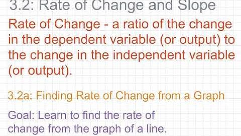 8th Grade GoMath Module 3 Lesson 2a: Rate of Change and Slope (from a Graph)