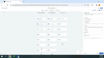 Call Routing | How to Automate Inbound Calls | Workflow 2
