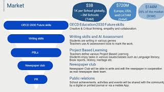 Impact EDTech 2min