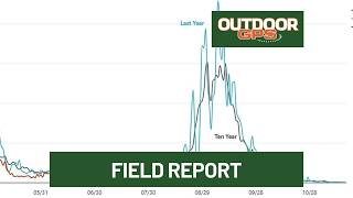 Outdoor GPS Owin s Field Report