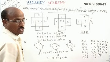 BASICS || Reasoing & Logical Problems For GROUP-3 Mains & Grama Sachivalayam PART-2 by B.SHANKAR RAO