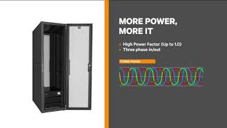 Vertiv Liebert AC UPS Systems Uninterruptible Power Supply 20KVA 30KVA 60KVA