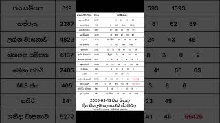 20260318       20260318 Nlb Dlb Lottery Results nlb dlb