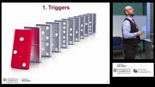 Financial crises research at the Cambridge Centre for Risk Studies