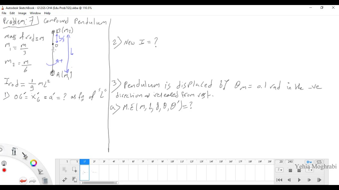 G12GS CH4: Mechanical Oscillations-extra prob about compound pendulum