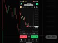 trading kaise kare l best trading app l #trading #technologyboss