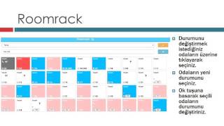 Çağrı Yönetimi Roomrack