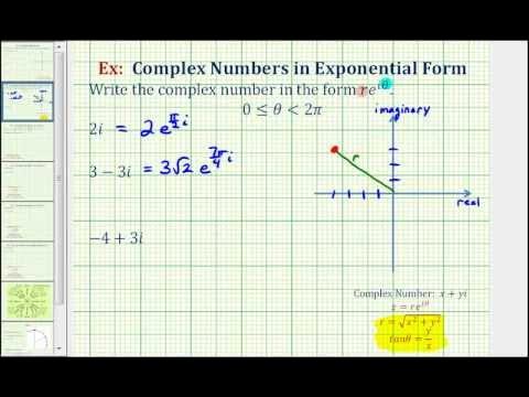 Ex: Convert a Complex Number in Cartesian Form to Exponential Form ...
