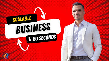 Franchise Ownership Made Simple | Explore, Validate & Launch with Confidence