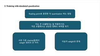 Quantization and Training of Neural Networks for Efficient Integer-Arithmetic-Only ... 논문리뷰