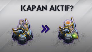 kapan elang aktif?