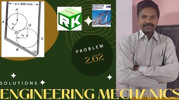 Engineering Mechanics, Problem 2.62, Timoshenko, Equilibrium Equations, Method of Projections, Lames