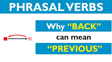 Phrasal verb prepositions: BACK part 02: BACK means PREVIOUS