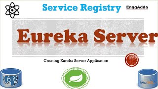 Microservice Development in Spring Boot| Developing Eureka Microservice|L-8