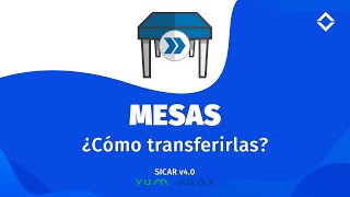 ¿Cómo transferir MESAS? - SICAR Restaurantes v4.0 screenshot 2