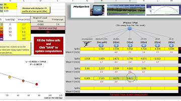 Pmax and optimal load spreadsheet
