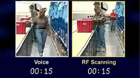 Voice Picking vs. RF Picking Speed Comparison