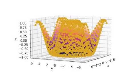 Inacreditável! Criei esse Vídeo em Python! Como? Vota animação: https://forms.gle/sxSH2SiHiYCRqjcW9
