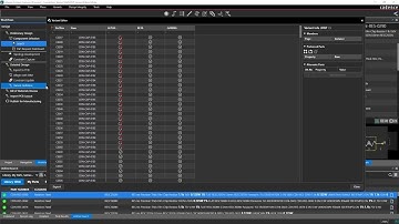 Create Custom Design Workflows | Allegro System Capture