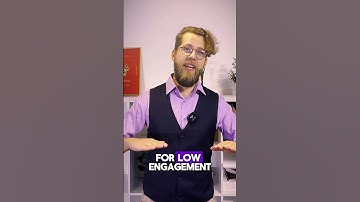 Dynamic ad intervals: secret to better CPMs! #adtech #websitemonetization #headerbidding