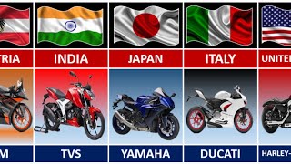 Bikes From Different Countries Comparison | Bike Brands