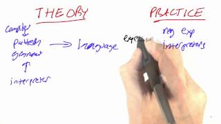 Theory And Practice - Design of Computer Programs