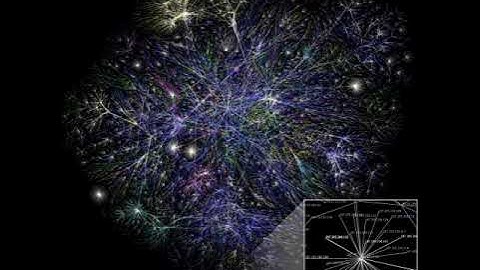 ACM Classification Scheme | Wikipedia audio article