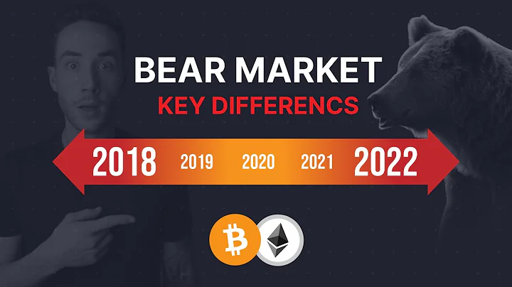 Is The 2023 Crypto Market Worse Than 2018?