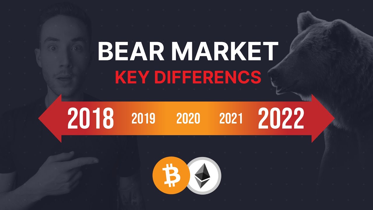 A Comparison of the 2018 Bear Market and 2022 Crypto Market Drawdown |  CoinMarketCap