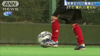 サッカー選手・・・返り咲き、食べ物屋さん・・・不動の1位(19/03/08)