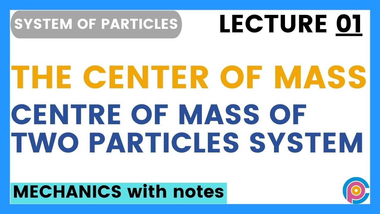 What is Center of mass of a system of particles? | Center of mass of ...