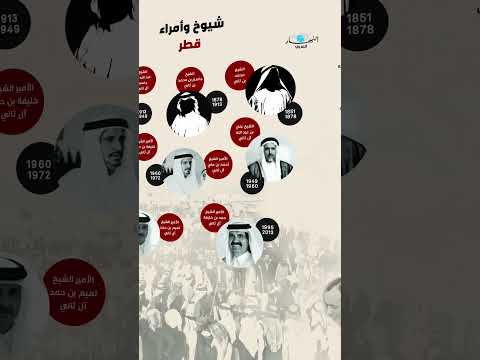 وقفة مع استقلال قطر عام 1971
