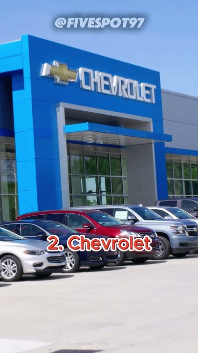 top-car-companies-in-the-united-states-shorts-virel-top5-topfive