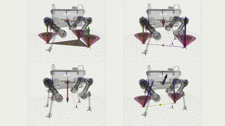 Highly dynamic gaits controlled by a whole-body MPC