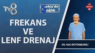 Fonksiyonel Tıp Tedavileri | Dr. Hacı Büyükbesnili | 8de Sağlık