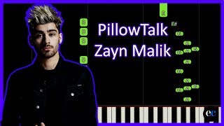 Zayn Malik - Pillow talk Piano Tutorial by elcyberguy