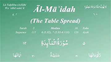 005/114. Surah Al-Ma'idah | سورة المائدة | Mishary Bin Rashid Al-Afasy - Kuwait