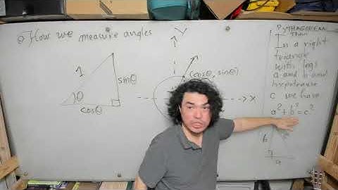 Video 7: Derivation Of Pythagorean Identity