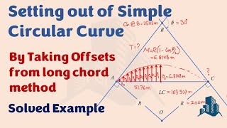 Solved Example on Setting out of Simple Circular Curve by taking Offsets from the Long Chord