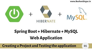 Spring Boot Hibernate Web Application - Creating a project and Testing the application [Part 1]