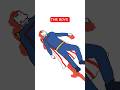 dukh to hai 😢. #theboys #homelander #animation #notyourtype